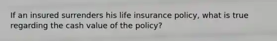 If an insured surrenders his life insurance policy, what is true regarding the cash value of the policy?