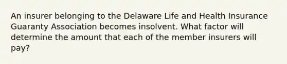 An insurer belonging to the Delaware Life and Health Insurance Guaranty Association becomes insolvent. What factor will determine the amount that each of the member insurers will pay?