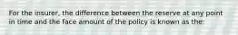 For the insurer, the difference between the reserve at any point in time and the face amount of the policy is known as the: