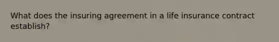 What does the insuring agreement in a life insurance contract establish?