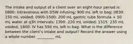 The intake and output of a client over an eight-hour period is: 0800: Intravenous with D5W infusing; 900 mL left in bag; 0830: 150 mL voided; 0900-1500: 200 mL gastric tube formula + 50 mL water at q3h intervals; 1300: 220 mL voided; 1515: 235 mL voided; 1600: IV has 550 mL left in bag. What is the difference between the client's intake and output? Record the answer using a whole number. _________ mL