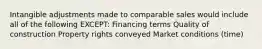 Intangible adjustments made to comparable sales would include all of the following EXCEPT: Financing terms Quality of construction Property rights conveyed Market conditions (time)