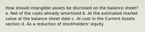 How should <a href='https://www.questionai.com/knowledge/kfaeAOzavC-intangible-assets' class='anchor-knowledge'>intangible assets</a> be disclosed on the balance sheet? a. Net of the costs already amortized b. At the estimated market value at the balance sheet date c. At cost in the Current Assets section d. As a reduction of stockholders' equity