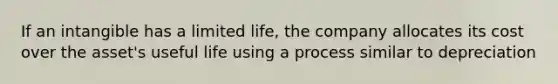 If an intangible has a limited life, the company allocates its cost over the asset's useful life using a process similar to depreciation