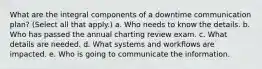 What are the integral components of a downtime communication plan? (Select all that apply.) a. Who needs to know the details. b. Who has passed the annual charting review exam. c. What details are needed. d. What systems and workflows are impacted. e. Who is going to communicate the information.