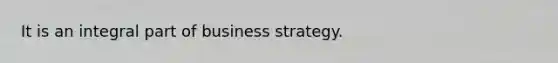 It is an integral part of business strategy.