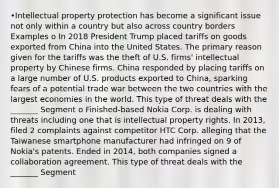 •Intellectual property protection has become a significant issue not only within a country but also across country borders Examples o In 2018 President Trump placed tariffs on goods exported from China into the United States. The primary reason given for the tariffs was the theft of U.S. firms' intellectual property by Chinese firms. China responded by placing tariffs on a large number of U.S. products exported to China, sparking fears of a potential trade war between the two countries with the largest economies in the world. This type of threat deals with the _______ Segment o Finished-based Nokia Corp. is dealing with threats including one that is intellectual property rights. In 2013, filed 2 complaints against competitor HTC Corp. alleging that the Taiwanese smartphone manufacturer had infringed on 9 of Nokia's patents. Ended in 2014, both companies signed a collaboration agreement. This type of threat deals with the _______ Segment