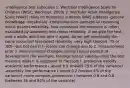 -intelligence test subscales 1. Wechsler Intelligence Scale for Children (WISC; Wechsler, 2003) 2. Wechsler Adult Intelligence Scale (WAIS) relies on numerous subtests WAIS subtests -general knowledge -vocabulary -comprehension -perceptual reasoning -visual puzzles reliability- how consistent the measure is -often evaluated by assessing test-retest reliability -if we give the test, wait a while, and then give it again, do we get essentially the same outcome? test-retest reliability -very high (around .70 or .80)—but not perfect -scores can change due to 1. measurement error 2. environmental changes during crucial periods of development (for example, teenage years) validity- does the test measure what it is supposed to measure? -predictive validity -academic performance r about 0.5 (means 25% of the variance) -assembly line performance r about 0.2 (means 4% of the variance) -more complex professions r between 0.6 and 0.8 (between 36 and 64% of the variance)