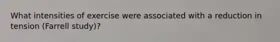 What intensities of exercise were associated with a reduction in tension (Farrell study)?