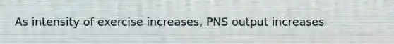 As intensity of exercise increases, PNS output increases