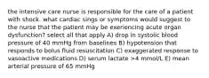 the intensive care nurse is responsible for the care of a patient with shock. what cardiac sings or symptoms would suggest to the nurse that the patient may be exeriencing acute organ dysfunction? select all that apply A) drop in systolic blood pressure of 40 mmHg from baselines B) hypotension that responds to bolus fluid resuscitation C) exaggerated response to vasoactive medications D) serum lactate >4 mmol/L E) mean arterial pressure of 65 mmHg