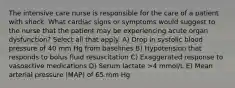 The intensive care nurse is responsible for the care of a patient with shock. What cardiac signs or symptoms would suggest to the nurse that the patient may be experiencing acute organ dysfunction? Select all that apply. A) Drop in systolic blood pressure of 40 mm Hg from baselines B) Hypotension that responds to bolus fluid resuscitation C) Exaggerated response to vasoactive medications D) Serum lactate >4 mmol/L E) Mean arterial pressure (MAP) of 65 mm Hg