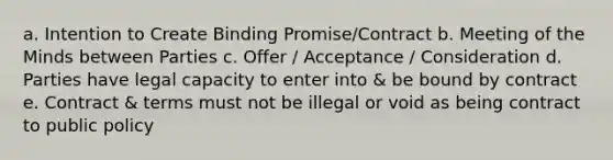 a. Intention to Create Binding Promise/Contract b. Meeting of the Minds between Parties c. Offer / Acceptance / Consideration d. Parties have legal capacity to enter into & be bound by contract e. Contract & terms must not be illegal or void as being contract to public policy