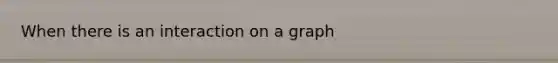 When there is an interaction on a graph