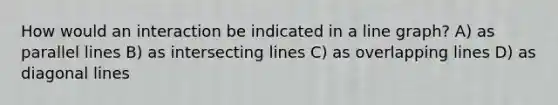 How would an interaction be indicated in a line graph? A) as parallel lines B) as intersecting lines C) as overlapping lines D) as diagonal lines