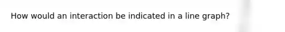 How would an interaction be indicated in a <a href='https://www.questionai.com/knowledge/kCarlwtSzb-line-graph' class='anchor-knowledge'>line graph</a>?