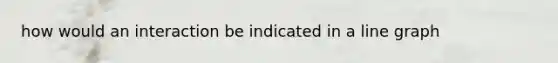 how would an interaction be indicated in a line graph