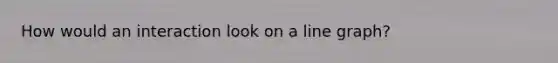 How would an interaction look on a line graph?