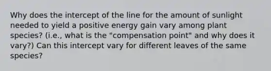 Why does the intercept of the line for the amount of sunlight needed to yield a positive energy gain vary among plant species? (i.e., what is the "compensation point" and why does it vary?) Can this intercept vary for different leaves of the same species?