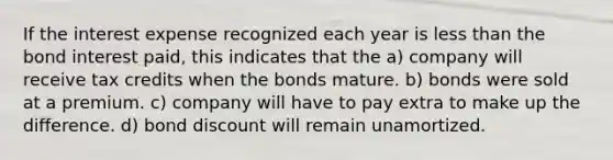 If the interest expense recognized each year is less than the bond interest paid, this indicates that the a) company will receive tax credits when the bonds mature. b) bonds were sold at a premium. c) company will have to pay extra to make up the difference. d) bond discount will remain unamortized.