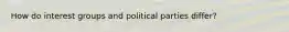 How do interest groups and political parties differ?