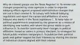 Why do interest groups use the Texas Register? A. To review rule changes proposed by state agencies in order to organize lobbying efforts against proposed administrative changes that are not in their interest B. To comply with federal lobbying regulations and report the names and affiliations of every lobbyist who works in the Texas legislature C. To keep tabs on political appointments proposed by the governor as a means of identifying new leaders with whom the group needs to gain influence D. To monitor community level changes in political affiliation, based on voters in primary elections, to strategize for future public relations campaigns E. To publicize their political goals and gather support for their interests by sharing the stories of individual citizens aligned with their interest