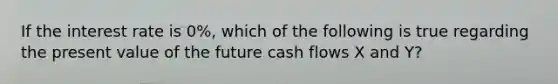 If the interest rate is 0%, which of the following is true regarding the present value of the future cash flows X and Y?