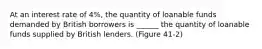 At an interest rate of 4%, the quantity of loanable funds demanded by British borrowers is ______ the quantity of loanable funds supplied by British lenders. (Figure 41-2)