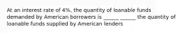 At an interest rate of 4%, the quantity of loanable funds demanded by American borrowers is ______ ______ the quantity of loanable funds supplied by American lenders