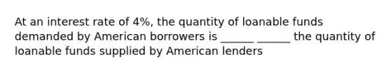 At an interest rate of 4%, the quantity of loanable funds demanded by American borrowers is ______ ______ the quantity of loanable funds supplied by American lenders