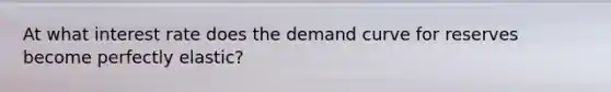 At what interest rate does the demand curve for reserves become perfectly elastic?