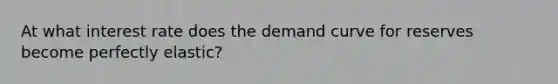 At what interest rate does the demand curve for reserves become perfectly​ elastic?