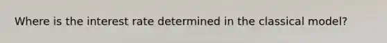 Where is the interest rate determined in the classical model?