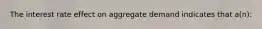 The interest rate effect on aggregate demand indicates that a(n):