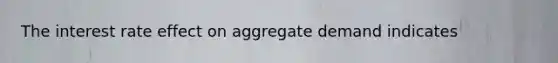 The interest rate effect on aggregate demand indicates