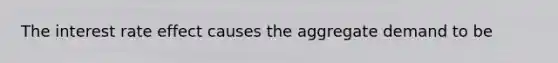 The interest rate effect causes the aggregate demand to be