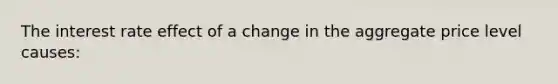 The interest rate effect of a change in the aggregate price level causes: