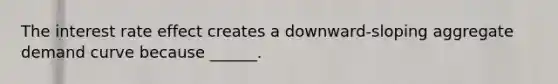 The interest rate effect creates a downward-sloping aggregate demand curve because ______.