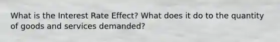 What is the Interest Rate Effect? What does it do to the quantity of goods and services demanded?