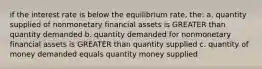 if the interest rate is below the equilibrium rate, the: a. quantity supplied of nonmonetary financial assets is GREATER than quantity demanded b. quantity demanded for nonmonetary financial assets is GREATER than quantity supplied c. quantity of money demanded equals quantity money supplied