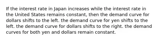 If the interest rate in Japan increases while the interest rate in the United States remains constant, then the demand curve for dollars shifts to the left. the demand curve for yen shifts to the left. the demand curve for dollars shifts to the right. the demand curves for both yen and dollars remain constant.