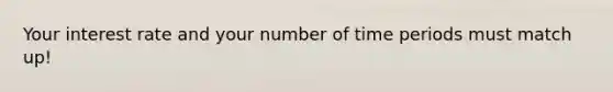 Your interest rate and your number of time periods must match up!