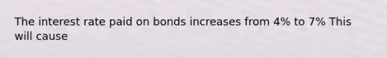 The interest rate paid on bonds increases from 4% to 7% This will cause