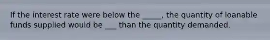 If the interest rate were below the _____, the quantity of loanable funds supplied would be ___ than the quantity demanded.