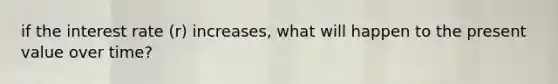 if the interest rate (r) increases, what will happen to the present value over time?