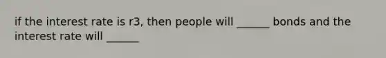if the interest rate is r3, then people will ______ bonds and the interest rate will ______