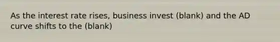 As the interest rate rises, business invest (blank) and the AD curve shifts to the (blank)