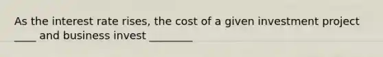 As the interest rate rises, the cost of a given investment project ____ and business invest ________