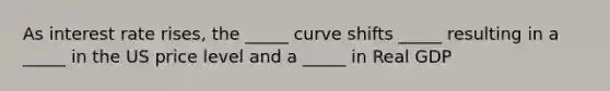 As interest rate rises, the _____ curve shifts _____ resulting in a _____ in the US price level and a _____ in Real GDP