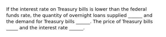 If the interest rate on Treasury bills is lower than the federal funds​ rate, the quantity of overnight loans supplied​ ______ and the demand for Treasury bills​ ______. The price of Treasury bills _____ and the interest rate ______.